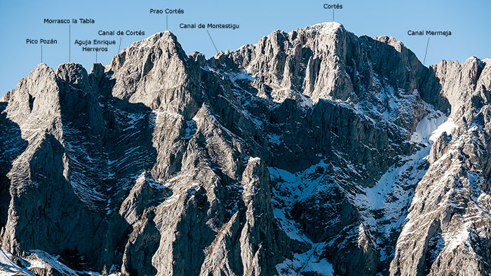 Cortés y Prao Cortés