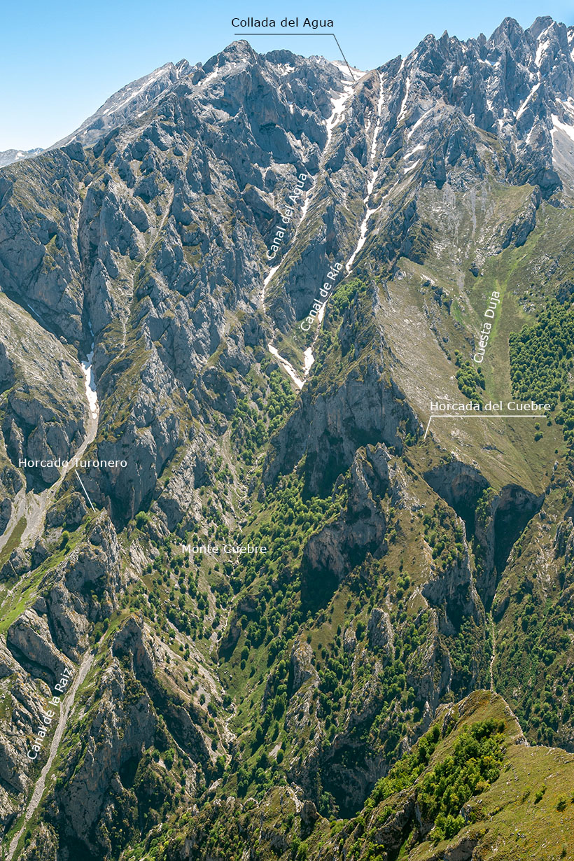 Collada del Agua